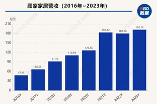 邮报：曼联将增加医疗团队多样性，包括女性、不同信仰等人群